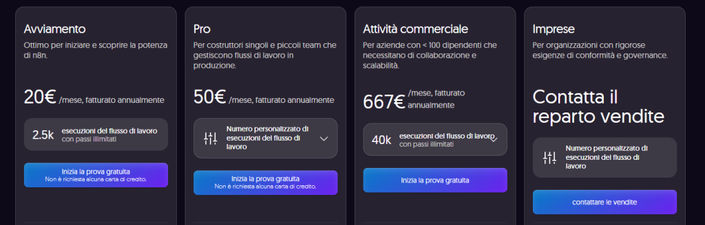 n8n e AI Agent: come automatizzare qualsiasi processo senza scrivere codice (guida completa 2026) 3 N8n Prezzi